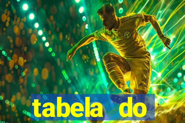 tabela do campeonato holandês